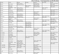 Trainingszeiten USC Freiburg Abteilung Basketball männlich ab 09.09.2024